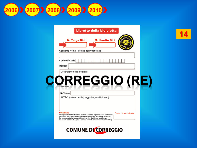 Correggio, importante città del reggiano, entra come quattordicesima città.
						